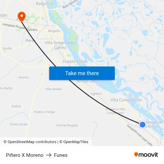 Piñero X Moreno to Funes map