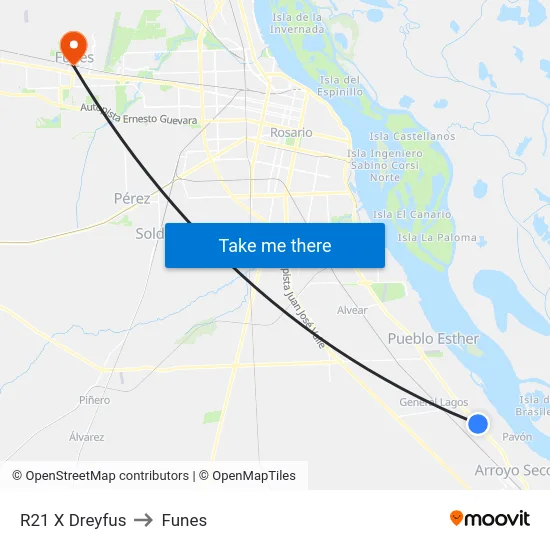 R21 X Dreyfus to Funes map
