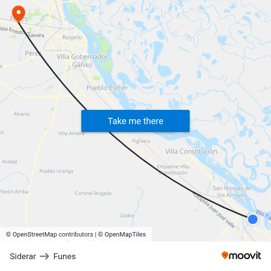 Siderar to Funes map