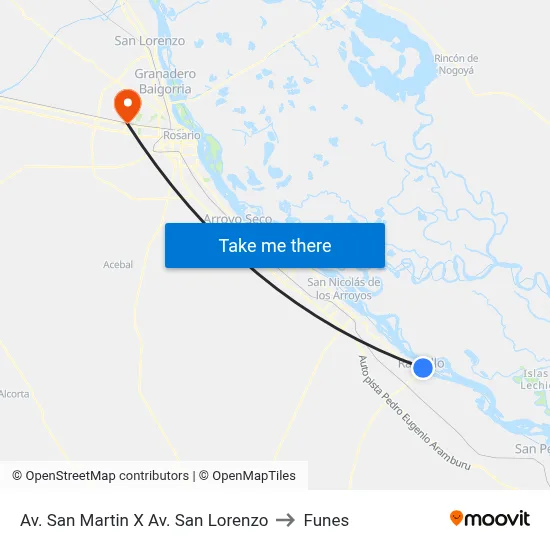 Av. San Martin X Av. San Lorenzo to Funes map