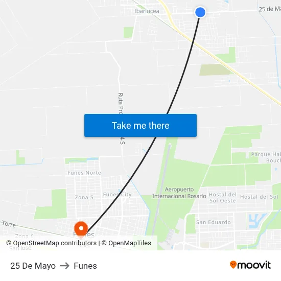 25 De Mayo to Funes map