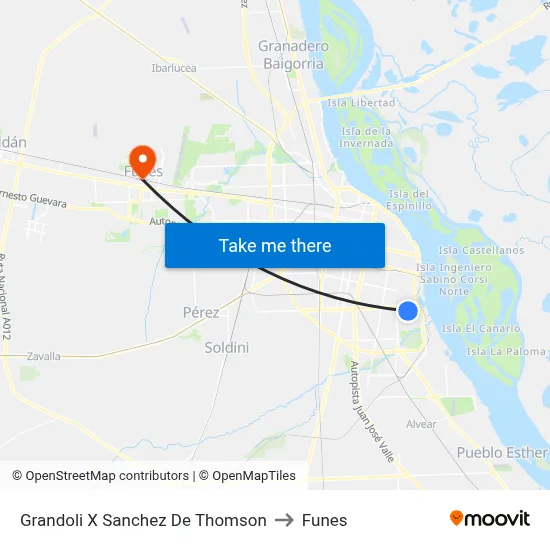 Grandoli X Sanchez De Thomson to Funes map