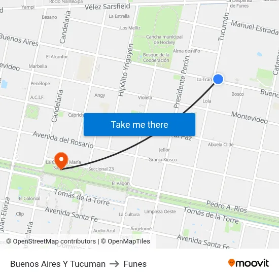 Buenos Aires Y Tucuman to Funes map