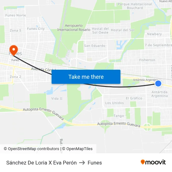 Sánchez De Loria X Eva Perón to Funes map