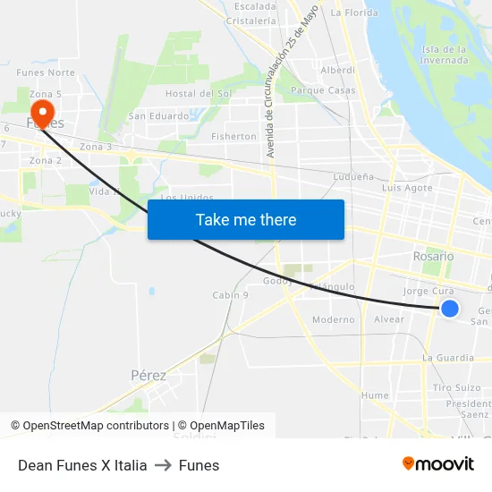 Dean Funes X Italia to Funes map