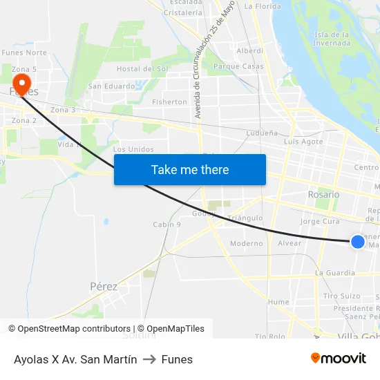 Ayolas X Av. San Martín to Funes map