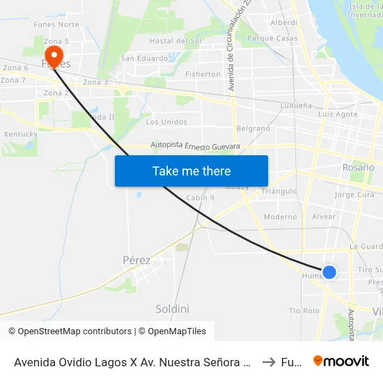 Avenida Ovidio Lagos X Av. Nuestra Señora Del Rosario to Funes map