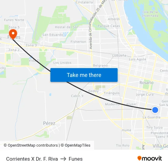 Corrientes X Dr. F. Riva to Funes map