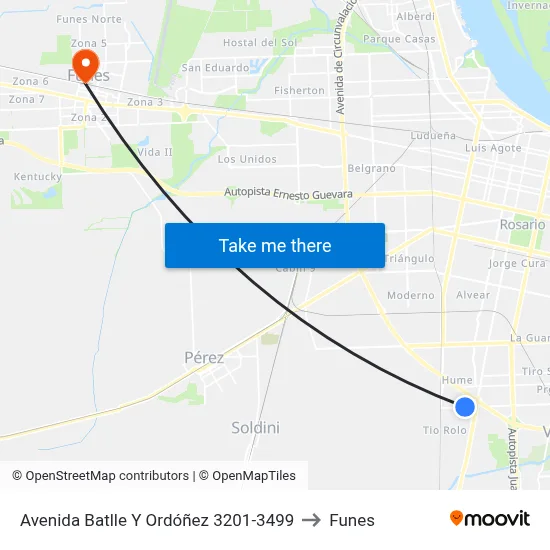 Avenida Batlle Y Ordóñez 3201-3499 to Funes map