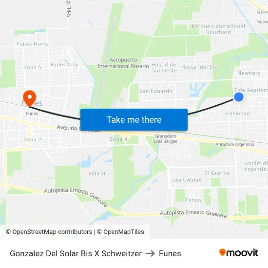 Gonzalez Del Solar Bis X Schweitzer to Funes map