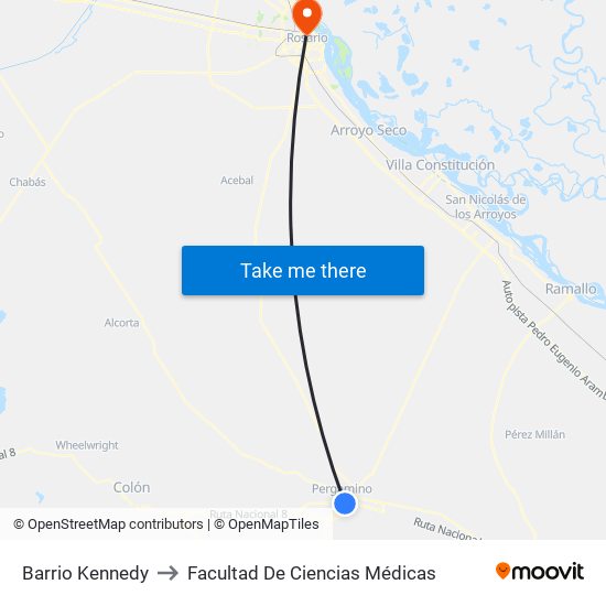 Barrio Kennedy to Facultad De Ciencias Médicas map
