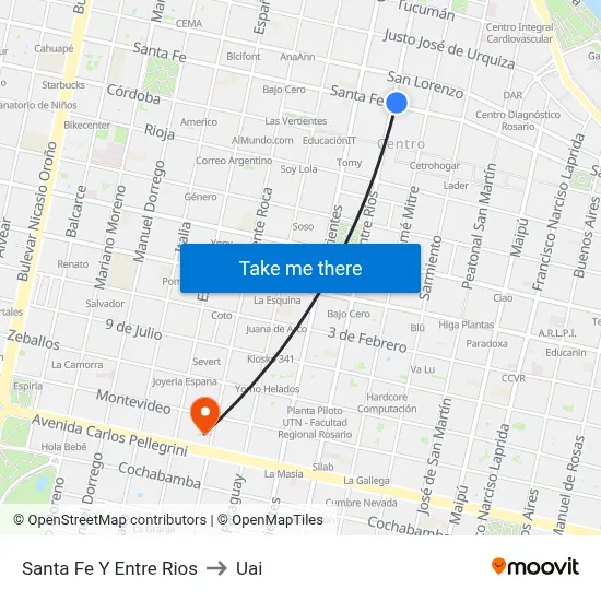 Santa Fe Y Entre Rios to Uai map