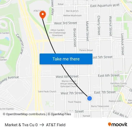 Market & Tva Cu 0 to AT&T Field map