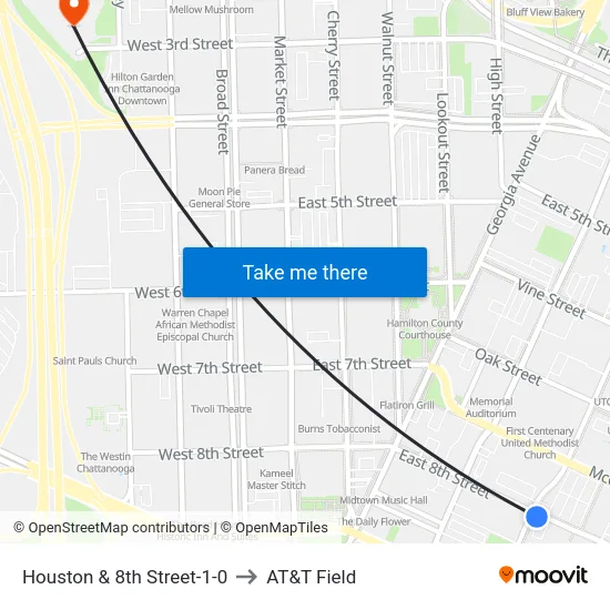 Houston & 8th Street-1-0 to AT&T Field map