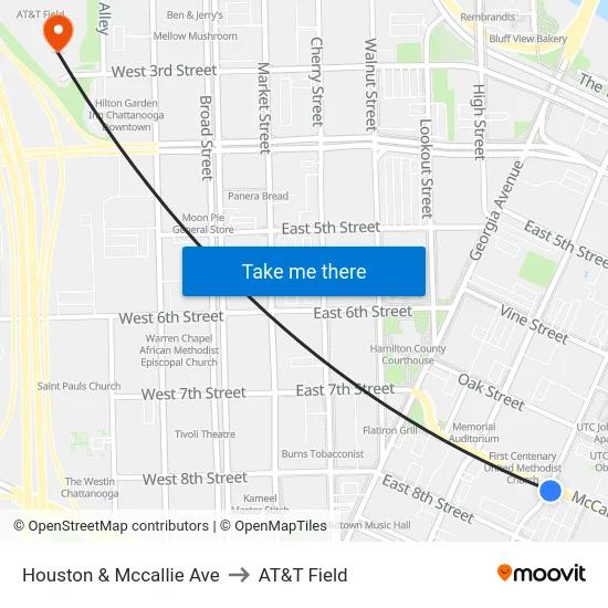 Houston & Mccallie Ave to AT&T Field map