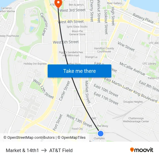 Market & 14th1 to AT&T Field map