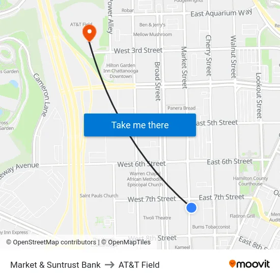 Market & Suntrust Bank to AT&T Field map