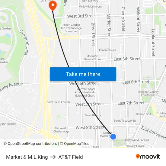 Market & M.L.King to AT&T Field map