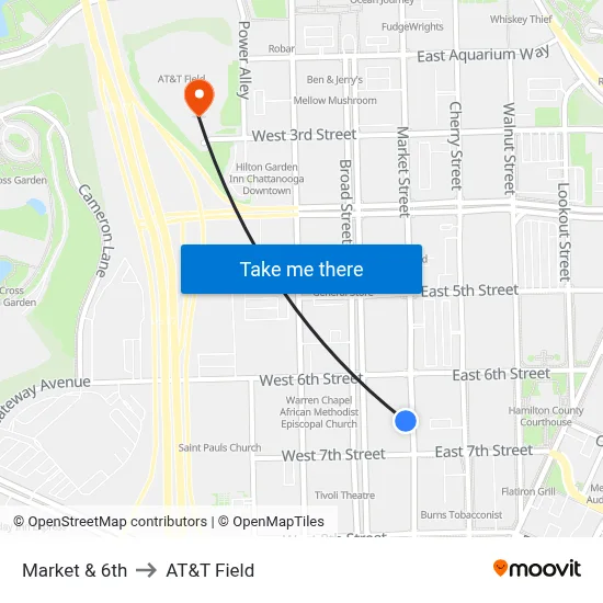 Market & 6th to AT&T Field map