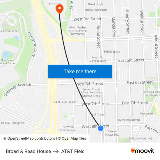 Broad & Read House to AT&T Field map
