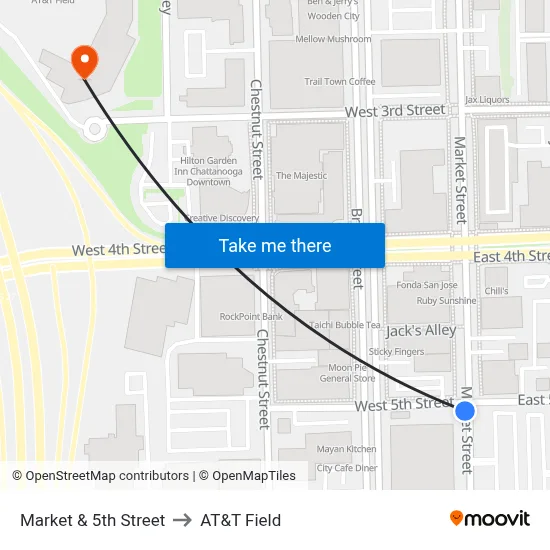 Market & 5th Street to AT&T Field map