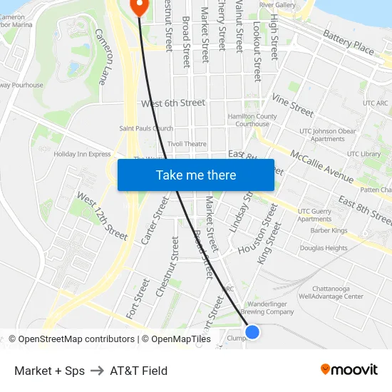 Market + Sps to AT&T Field map