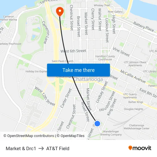 Market & Drc1 to AT&T Field map