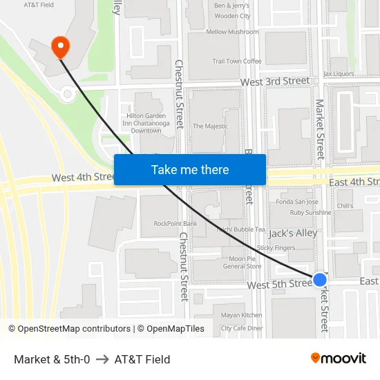 Market & 5th-0 to AT&T Field map
