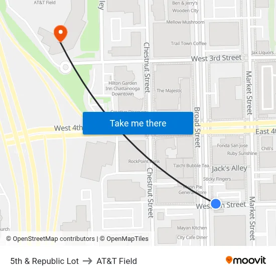 5th & Republic Lot to AT&T Field map