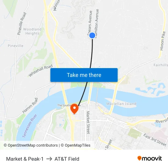 Market & Peak-1 to AT&T Field map