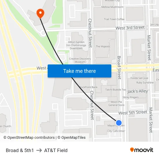 Broad & 5th1 to AT&T Field map