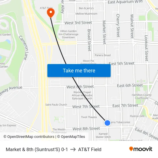 Market & 8th (Suntrust'S) 0-1 to AT&T Field map