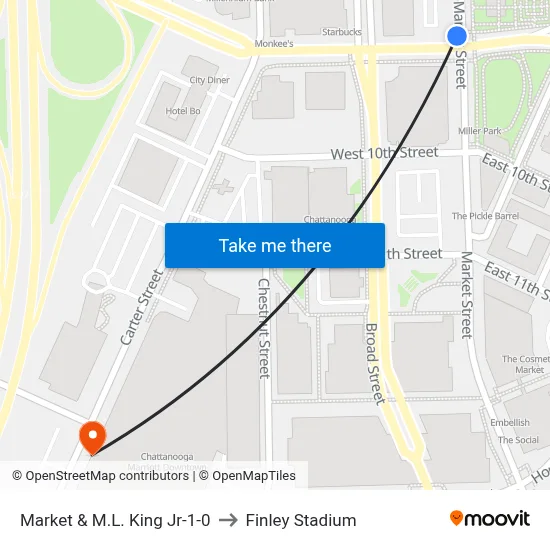 Market & M.L. King Jr-1-0 to Finley Stadium map