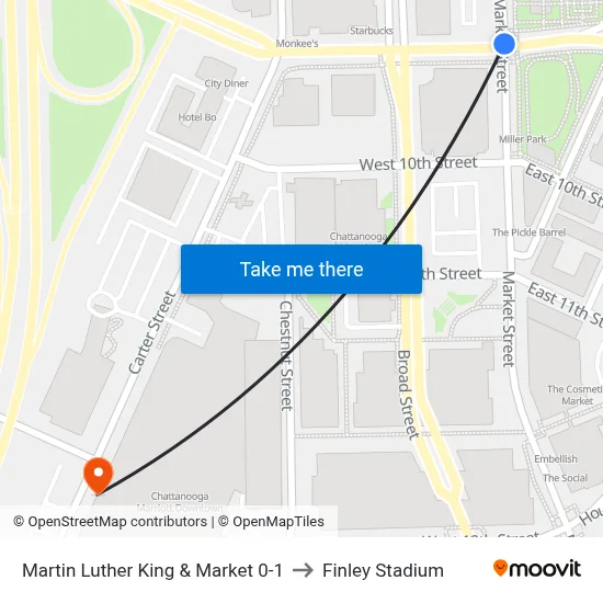 Martin Luther King & Market 0-1 to Finley Stadium map