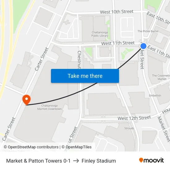 Market & Patton Towers 0-1 to Finley Stadium map