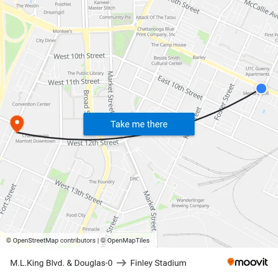 M.L.King Blvd. & Douglas-0 to Finley Stadium map