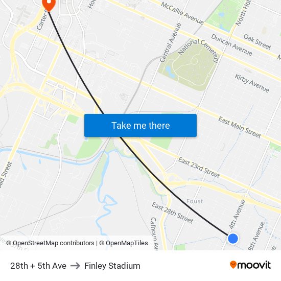 28th + 5th Ave to Finley Stadium map