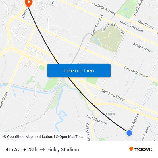 4th Ave + 28th to Finley Stadium map