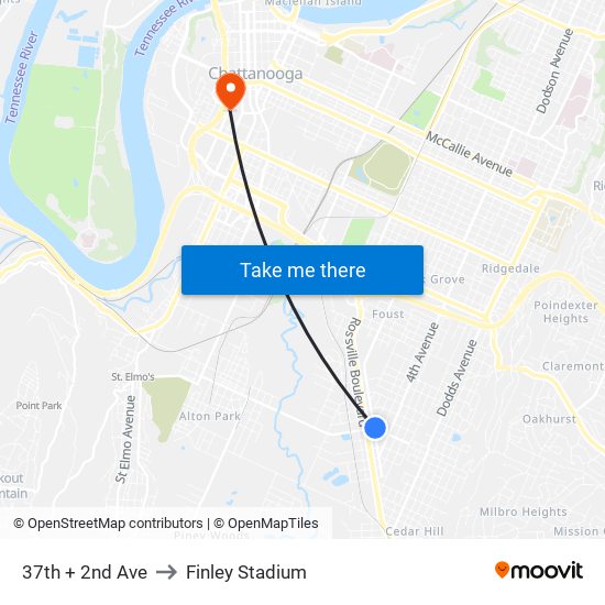 37th + 2nd Ave to Finley Stadium map