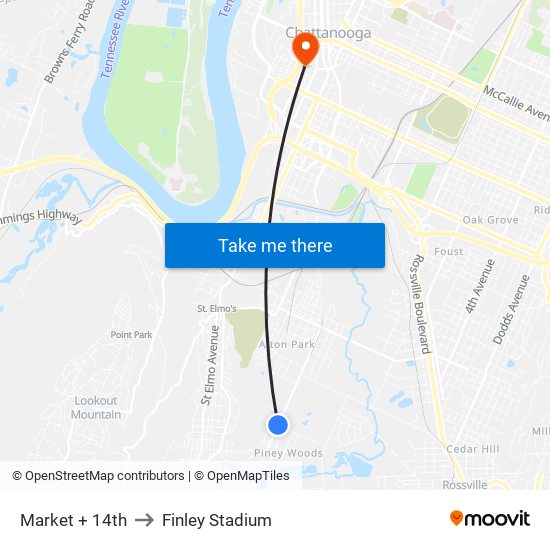 Market + 14th to Finley Stadium map