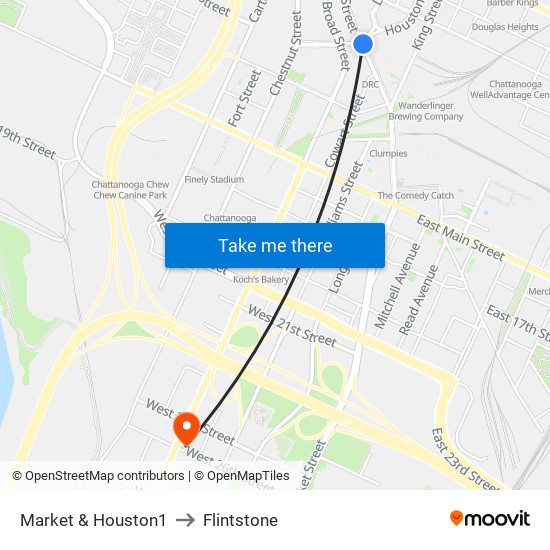 Market & Houston1 to Flintstone map