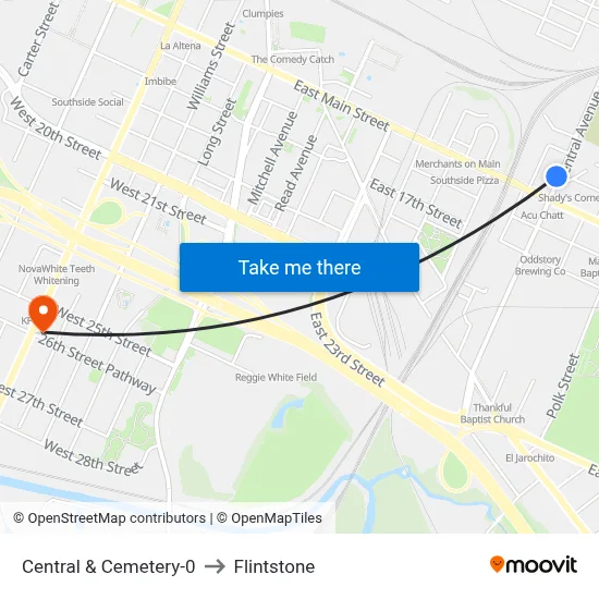 Central & Cemetery-0 to Flintstone map