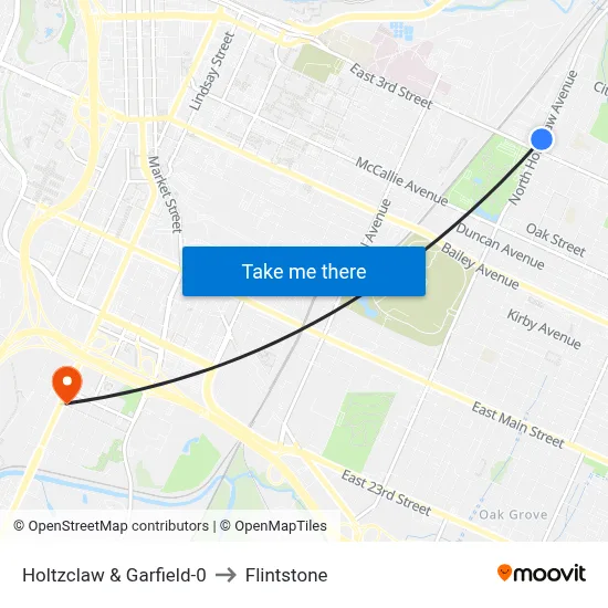 Holtzclaw & Garfield-0 to Flintstone map