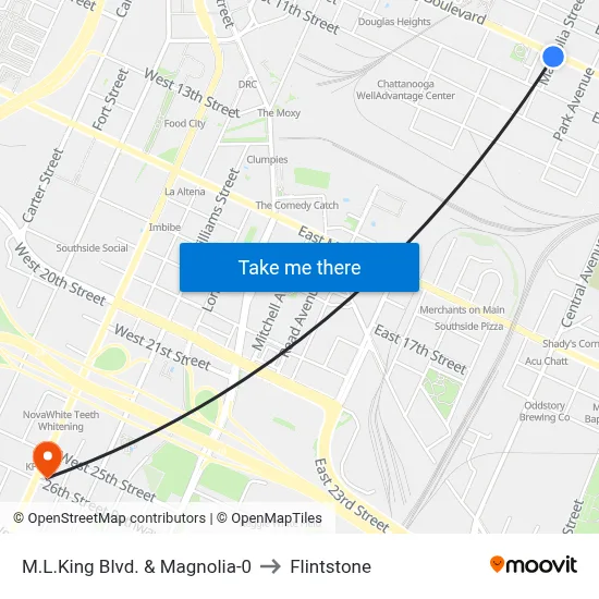 M.L.King Blvd. & Magnolia-0 to Flintstone map