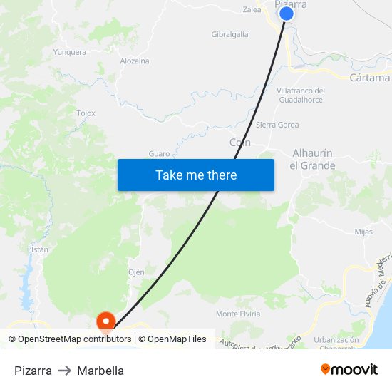 Pizarra to Marbella map