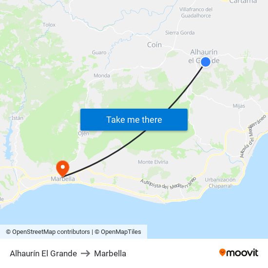Alhaurín El Grande to Marbella map