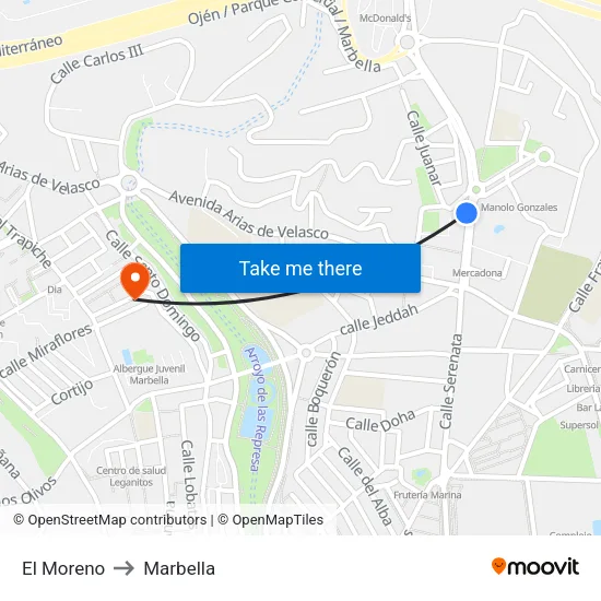 El  Moreno to Marbella map