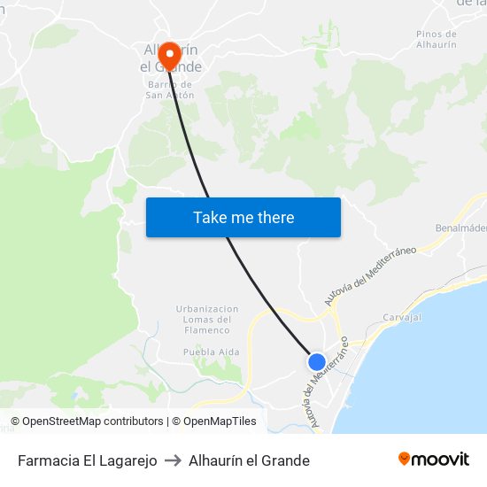 Farmacia El Lagarejo to Alhaurín el Grande map