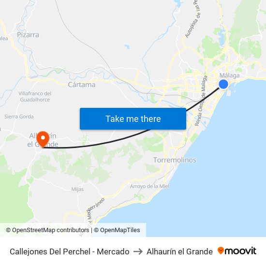 Callejones Del Perchel - Mercado to Alhaurín el Grande map