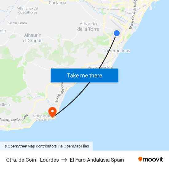 Ctra. de Coín - Lourdes to El Faro Andalusia Spain map